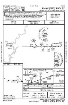 RNAV (GPS) RWY 27 chart preview