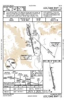 LOC/DME RWY 15 chart preview