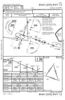 RNAV (GPS) RWY 12 chart preview