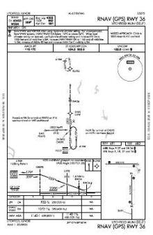 RNAV (GPS) RWY 36 chart preview