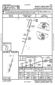RNAV (GPS) RWY 20 chart preview
