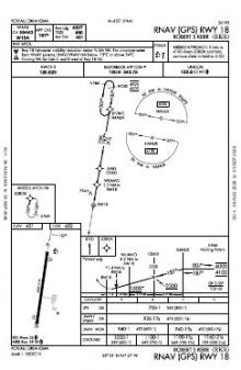 RNAV (GPS) RWY 18 chart preview