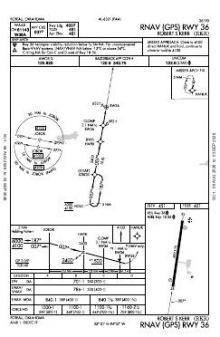 RNAV (GPS) RWY 36 chart preview