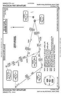 KINGDOM FIVE chart preview