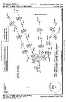 KUSSO THREE (RNAV) chart preview