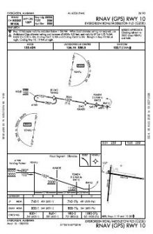 RNAV (GPS) RWY 10 chart preview