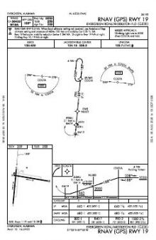 RNAV (GPS) RWY 19 chart preview