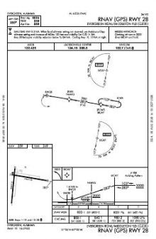 RNAV (GPS) RWY 28 chart preview