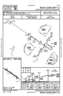 RNAV (GPS) RWY 31 chart preview