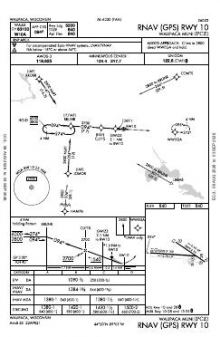 RNAV (GPS) RWY 10 chart preview