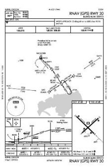 RNAV (GPS) RWY 30 chart preview