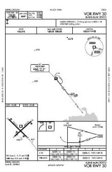 VOR RWY 30 chart preview