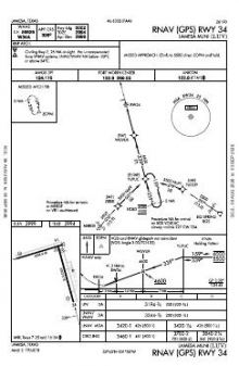 RNAV (GPS) RWY 34 chart preview