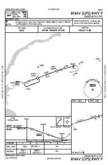 RNAV (GPS) RWY 09 chart preview