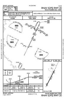 RNAV (GPS) RWY 20 chart preview