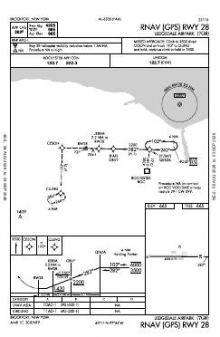 RNAV (GPS) RWY 28 chart preview