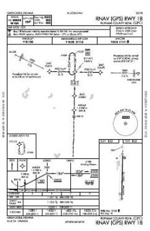 RNAV (GPS) RWY 18 chart preview