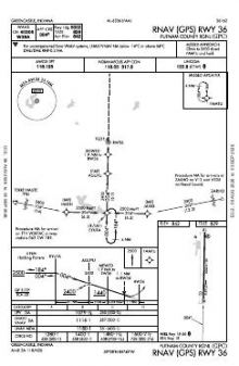 RNAV (GPS) RWY 36 chart preview