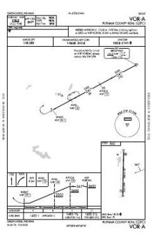 VOR-A chart preview