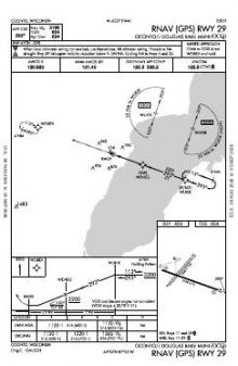 RNAV (GPS) RWY 29 chart preview
