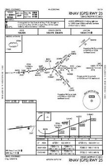 RNAV (GPS) RWY 25 chart preview