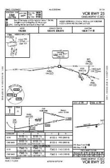 VOR RWY 25 chart preview