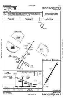 RNAV (GPS) RWY 03 chart preview