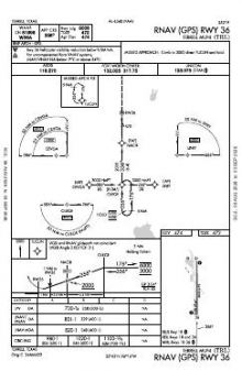 RNAV (GPS) RWY 36 chart preview