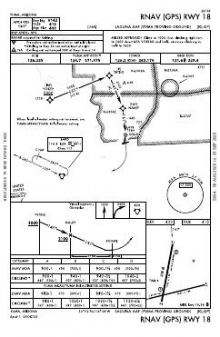 RNAV (GPS) RWY 18 chart preview