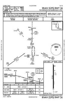 RNAV (GPS) RWY 36 chart preview
