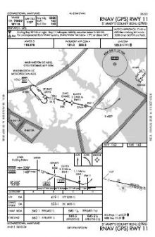 RNAV (GPS) RWY 11 chart preview