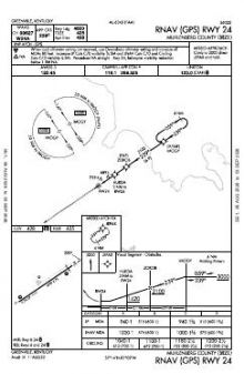 RNAV (GPS) RWY 24 chart preview