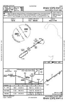 RNAV (GPS) RWY 06 chart preview