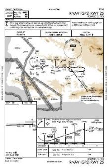 RNAV (GPS) RWY 25 chart preview