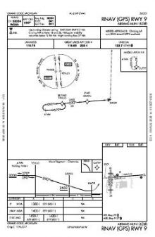 RNAV (GPS) RWY 09 chart preview