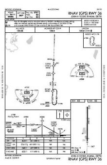 RNAV (GPS) RWY 36 chart preview