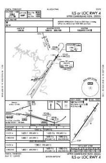 ILS OR LOC RWY 04 chart preview