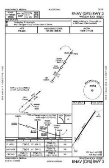RNAV (GPS) RWY 03 chart preview