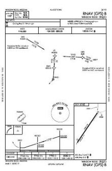 RNAV (GPS)-B chart preview