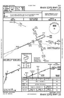 RNAV (GPS) RWY 25 chart preview