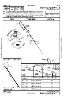 RNAV (GPS) RWY 14 chart preview