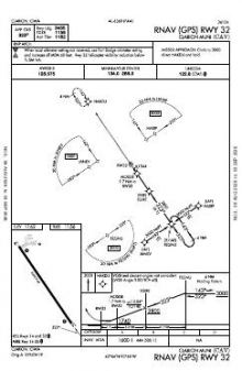 RNAV (GPS) RWY 32 chart preview