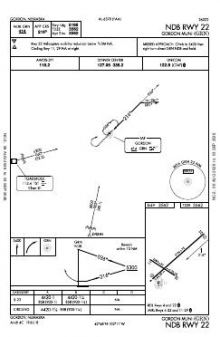 NDB RWY 22 chart preview