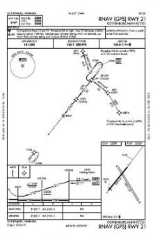 RNAV (GPS) RWY 21 chart preview