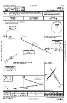 VOR-A chart preview