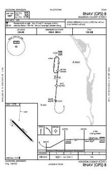 RNAV (GPS)-B chart preview