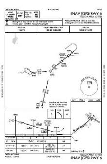 RNAV (GPS) RWY 06 chart preview