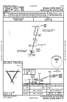 RNAV (GPS) RWY 21 chart preview