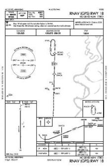 RNAV (GPS) RWY 18 chart preview