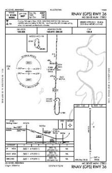RNAV (GPS) RWY 36 chart preview